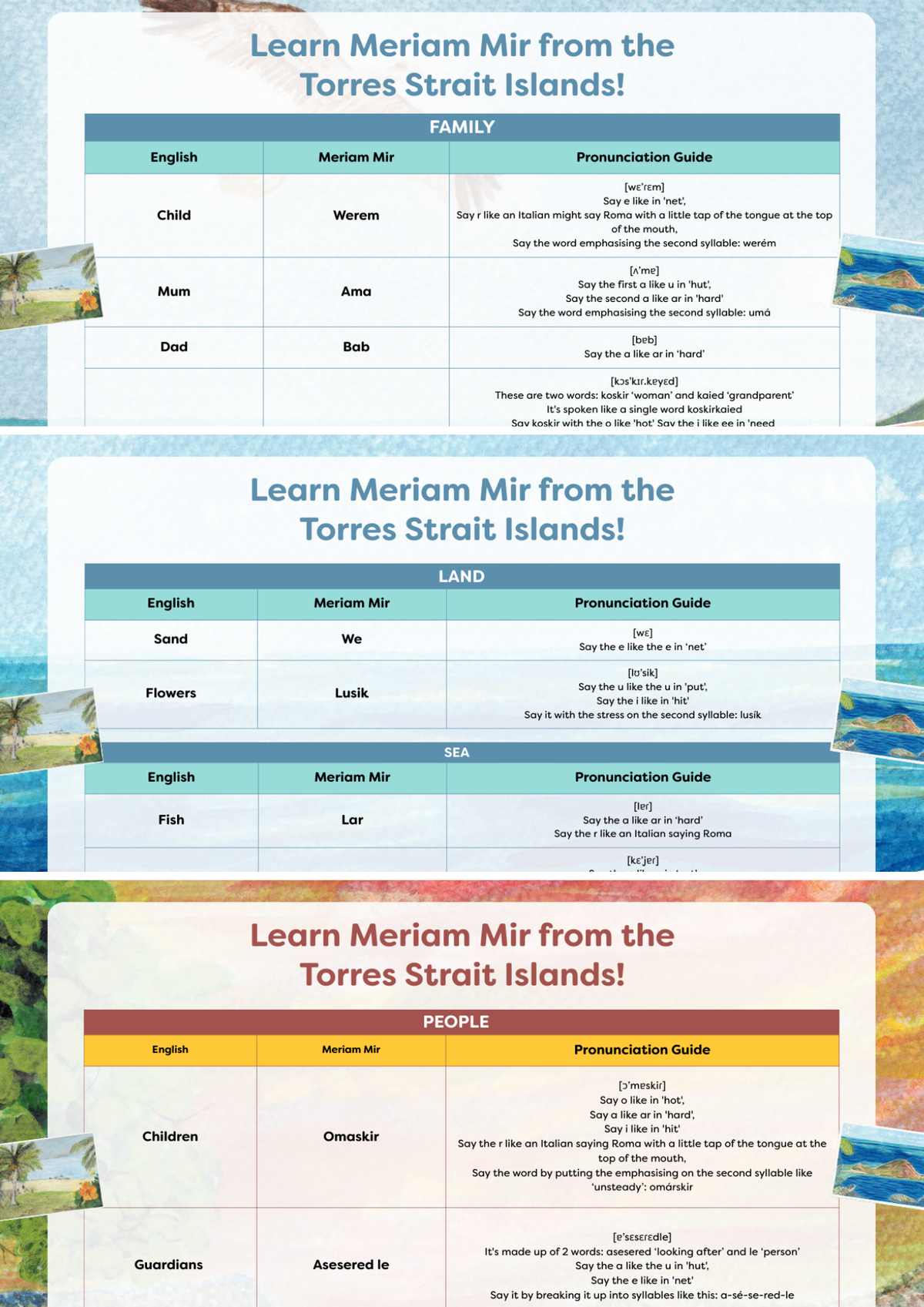 Mer Island Language Meriam Mir Learning Resources – Ilan Style